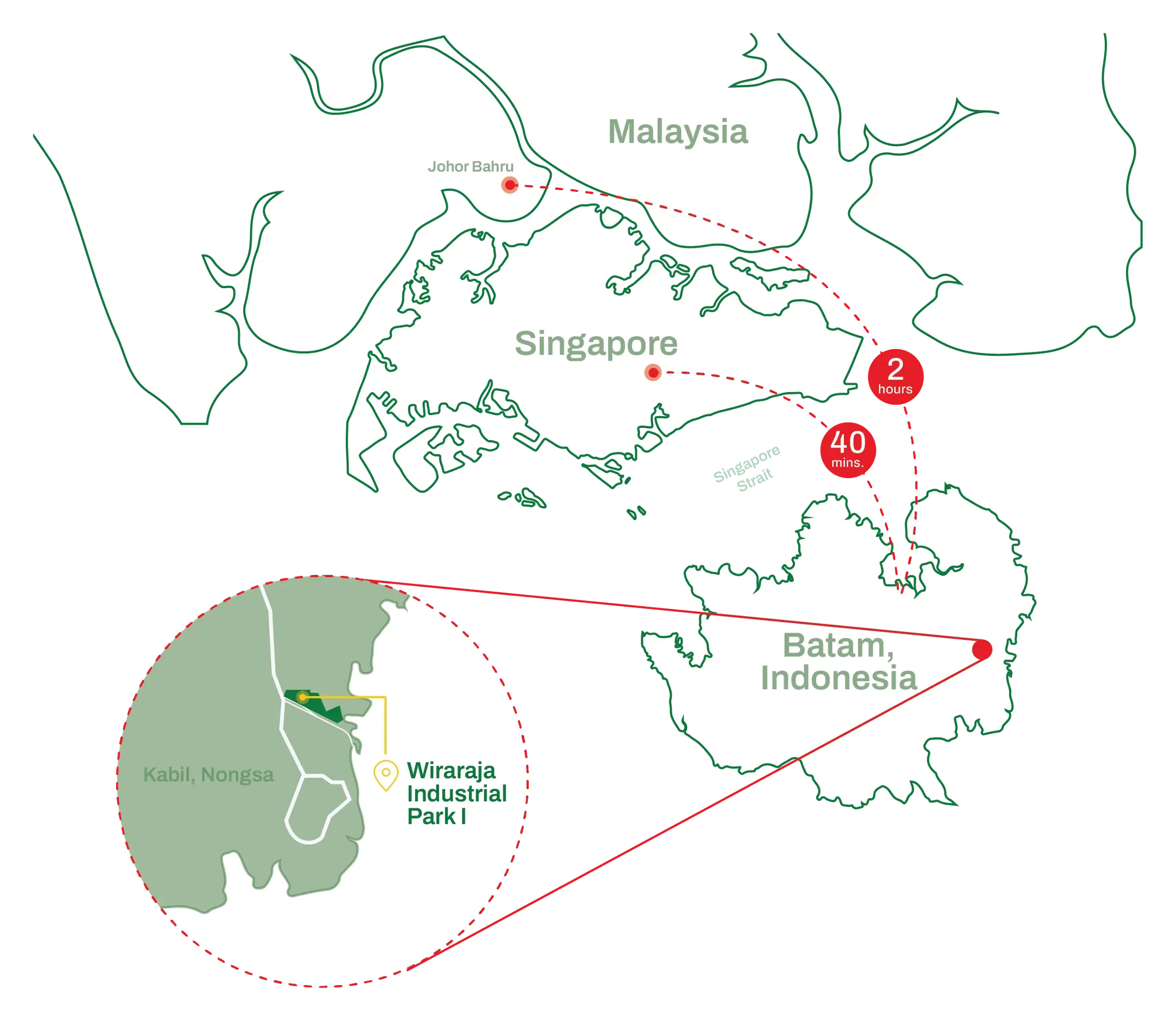 Map of Batam near Singapore with the location of Wiraraja Industrial Park